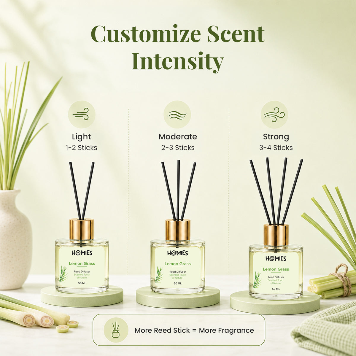 Glass Reed Oil Diffuser Set – Lemongrass Fragrance