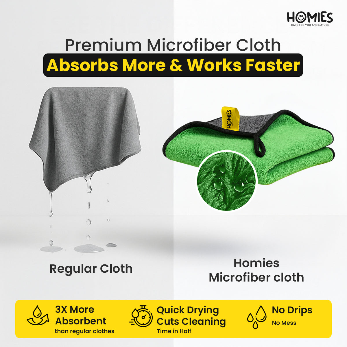 Microfiber Cleaning Cloth for Car, Bike & Home - 500GSM